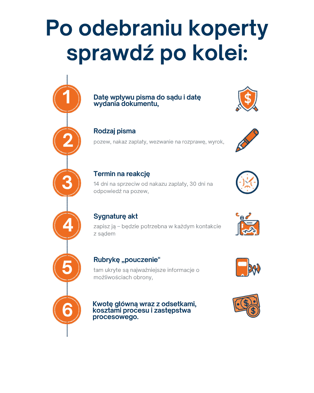 poradnik jak złożyć awizo krok po kroku 